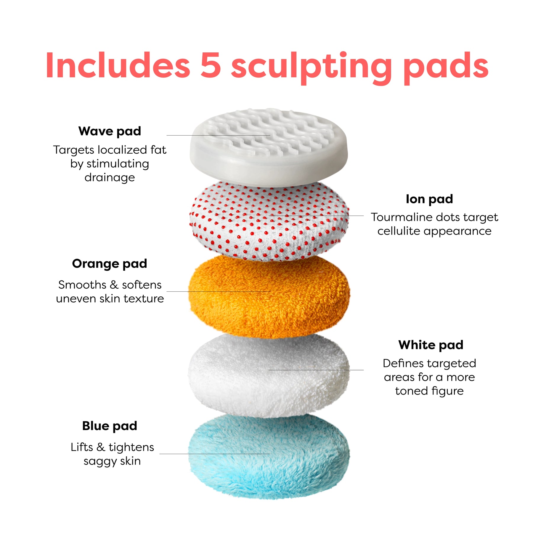 Pro Sculpt Starter Kit