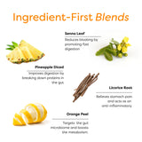 Pineapple Debloat Tea