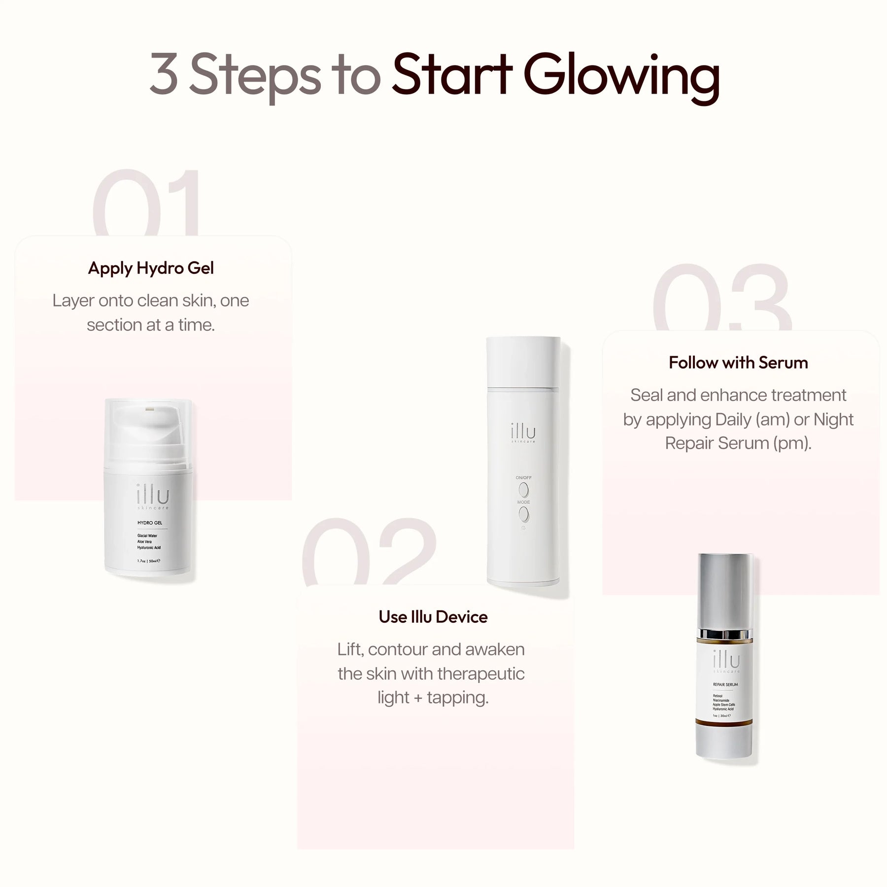 Hydro Gel Activator