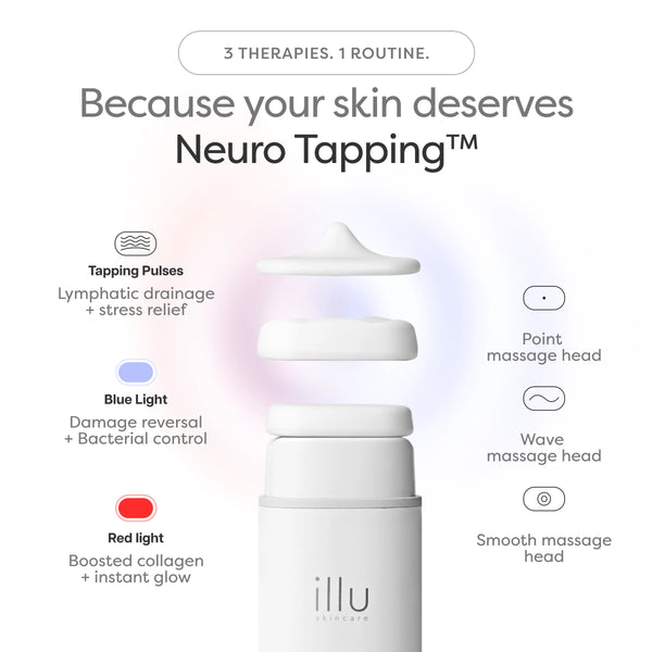 Illu Neuro Tapping