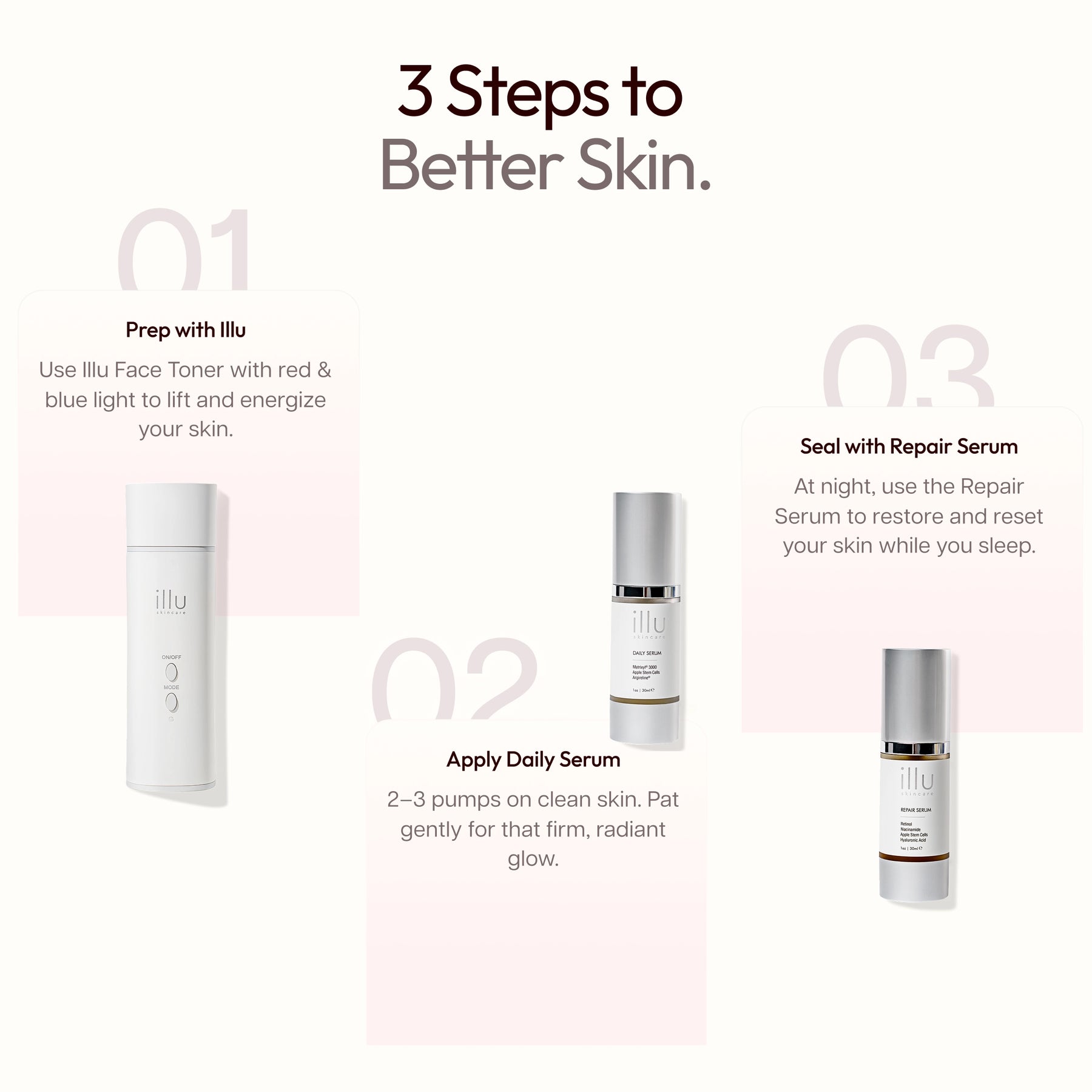 Repair Serum