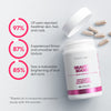 Beauty Biotin Boost