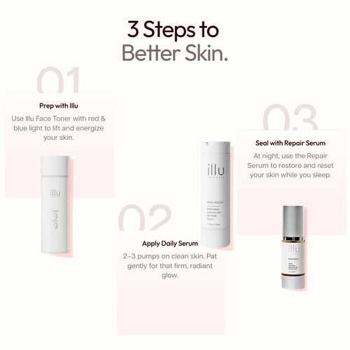 Snail Mucin Serum